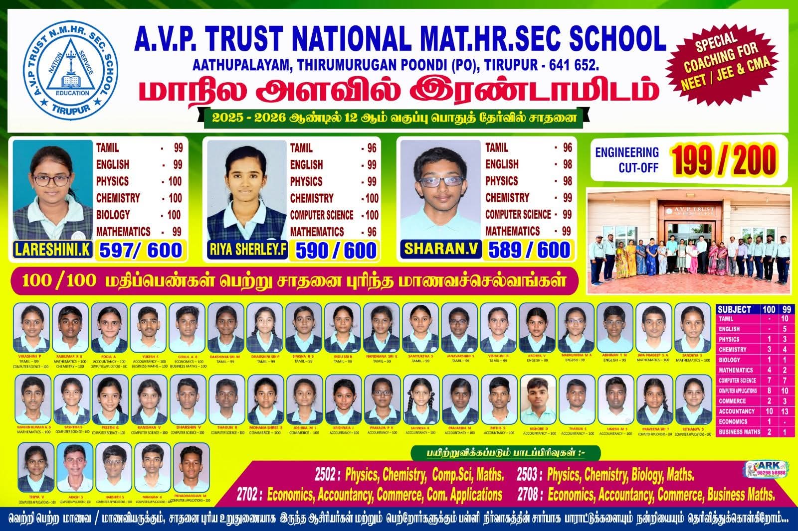 HSC BOARD EXAM 2025-26 (STATE RANK ACHIEVEMENT)