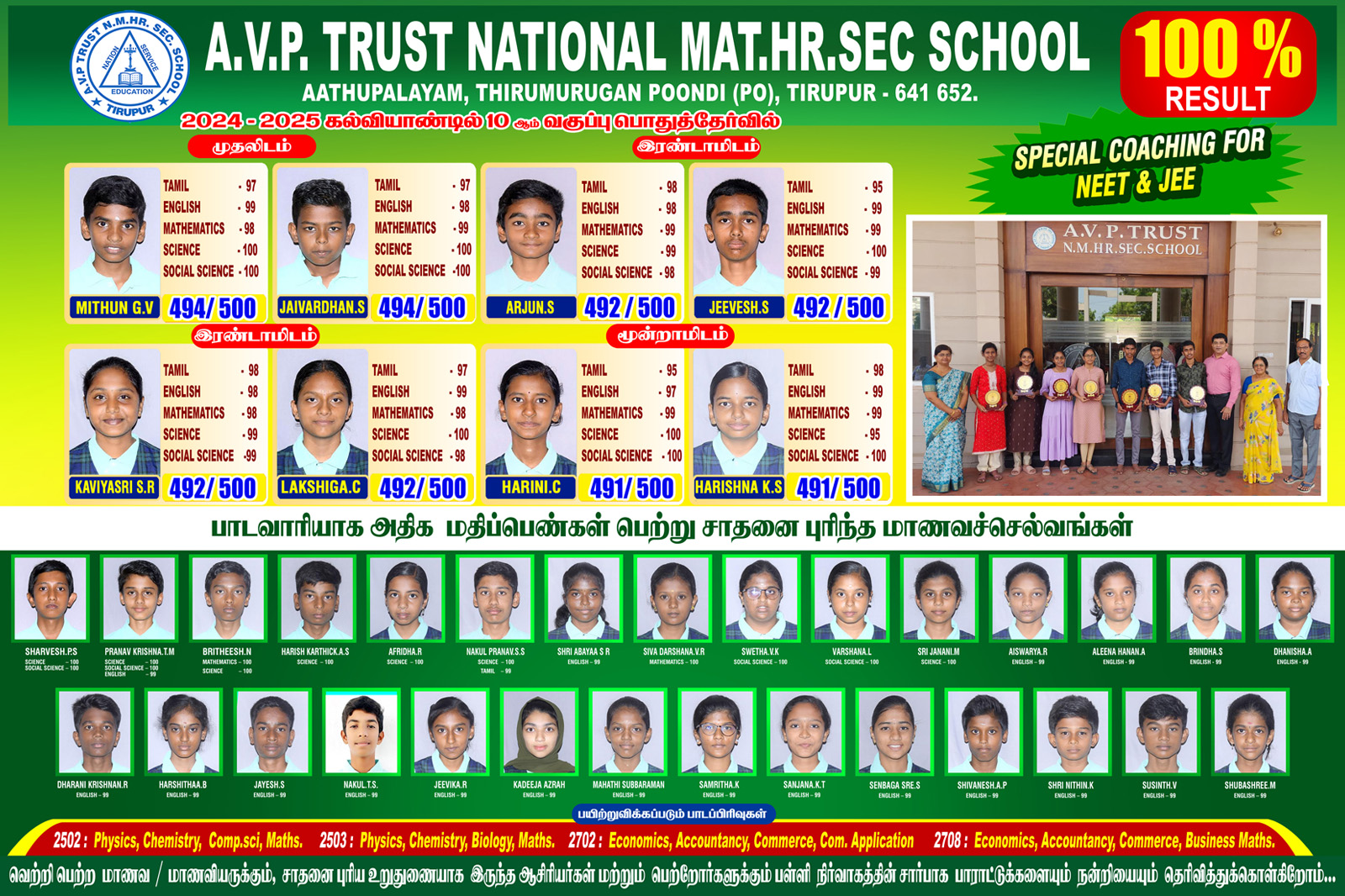 Congratulations to Our 10th Toppers!