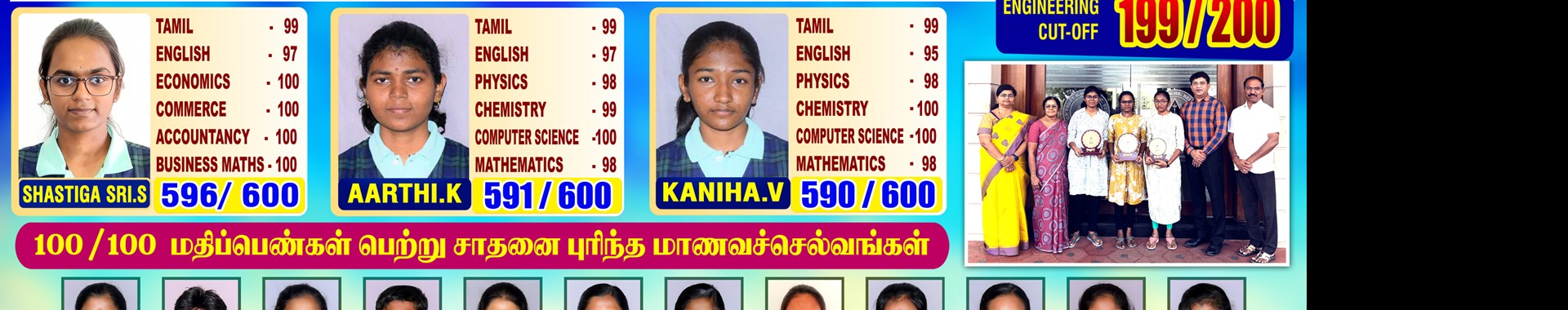 Congratulations to Our 12th Toppers!