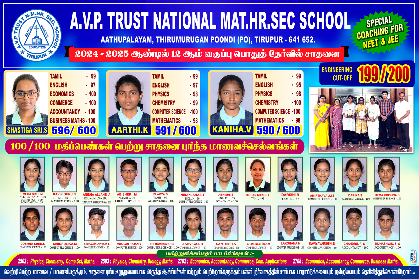 Congratulations to Our 12th Toppers!