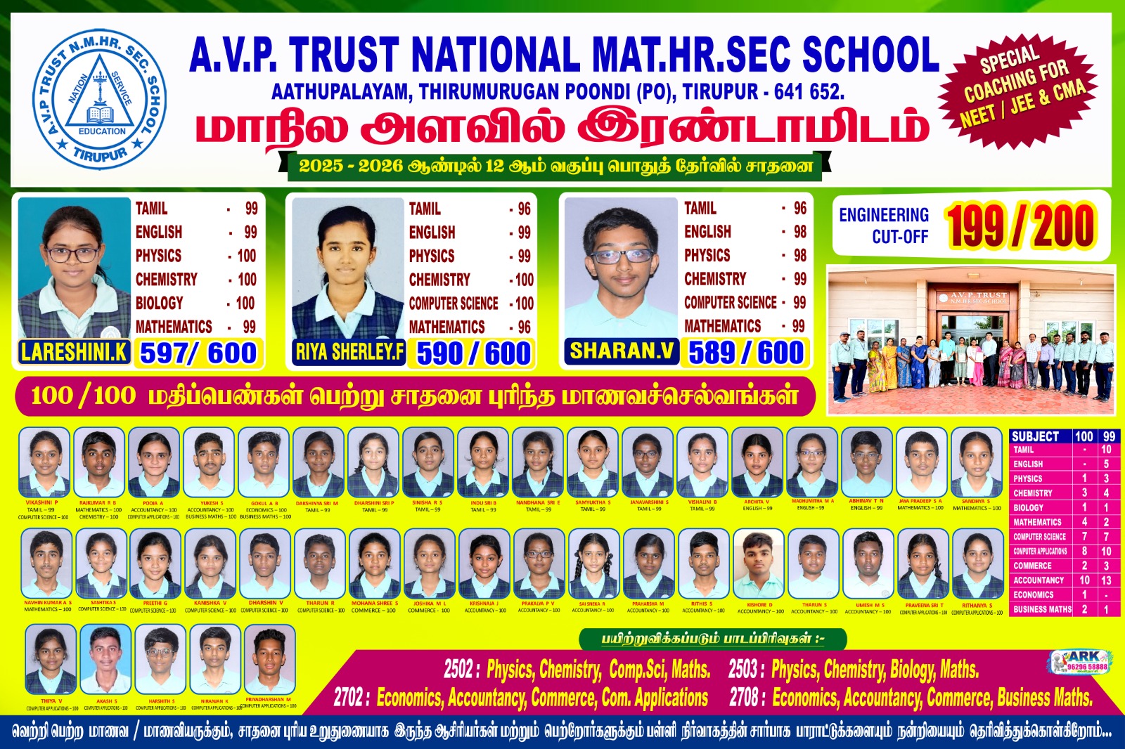 HSC BOARD EXAM RESULT 2025-26